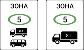 Зона с ограничением экологического класса по видам транспортных средств