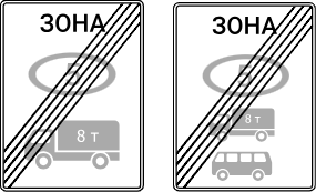 Конец зоны с ограничением экологического класса по видам транспортных средств